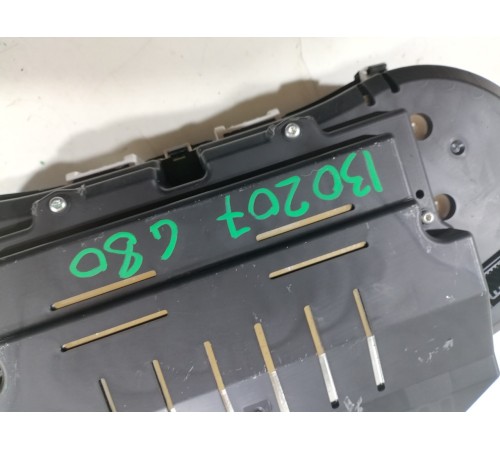 Панель приборов