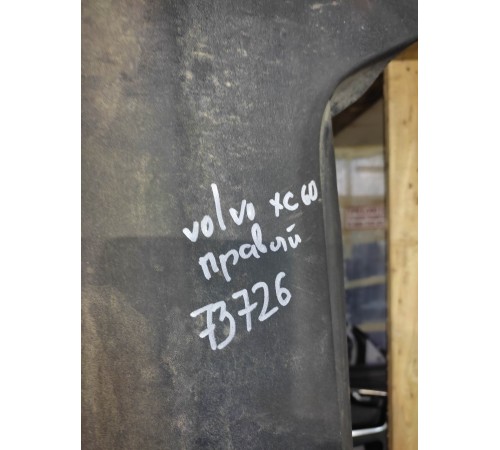 Накладка порога (правая)