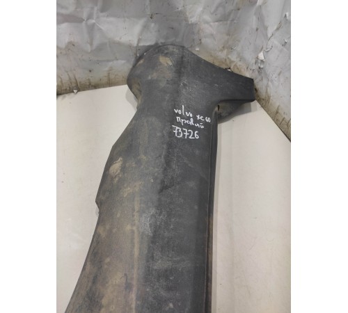 Накладка порога (правая)