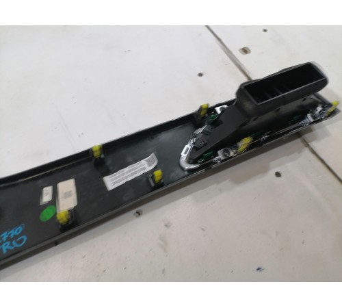 Центральная панель дефлекторами воздуха