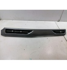 Центральная панель дефлекторами воздуха