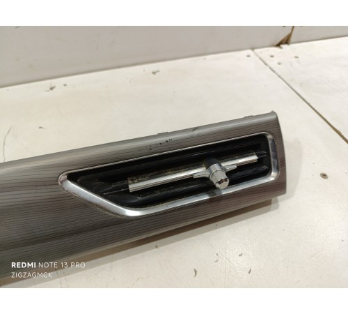 Накладка центральной консоли с дефлекторами