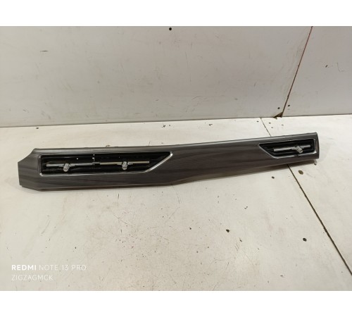 Накладка центральной консоли с дефлекторами