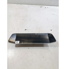 Панель приборов