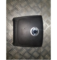 Подушка безопасности