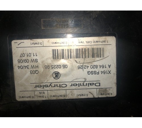 Блок комфорта