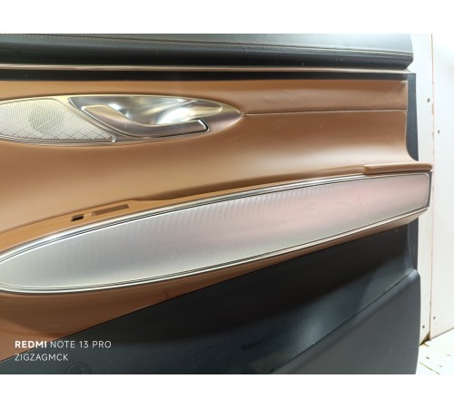 Обшивка двери передняя правая