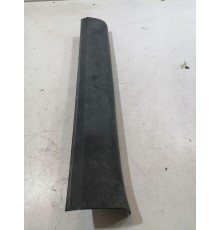 Накладка порога передняя правая