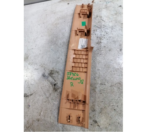 Накладка порога правая