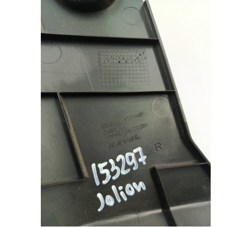 Накладка центральной консоли правая