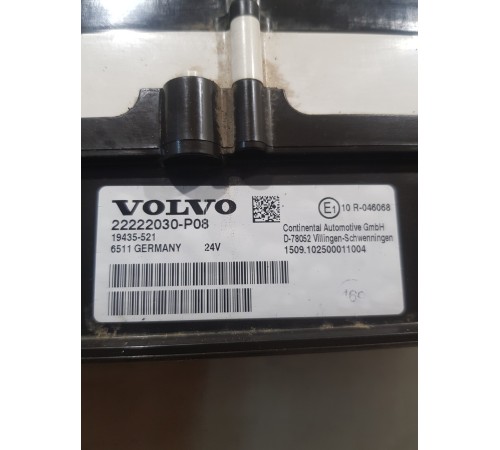 Панель приборов