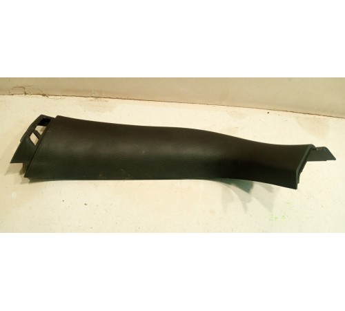 Обшивка двери/крышки багажника правая