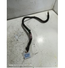 Провод кабель силовой