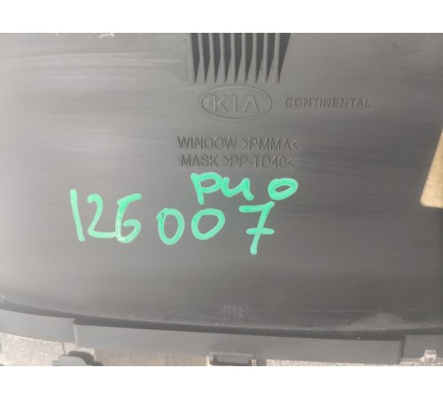 Панель приборов