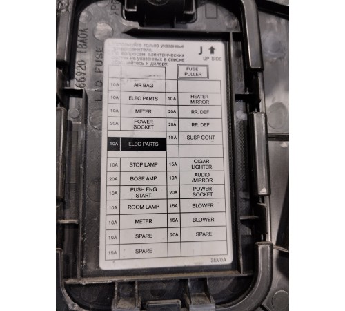Крышка блока предохранителей