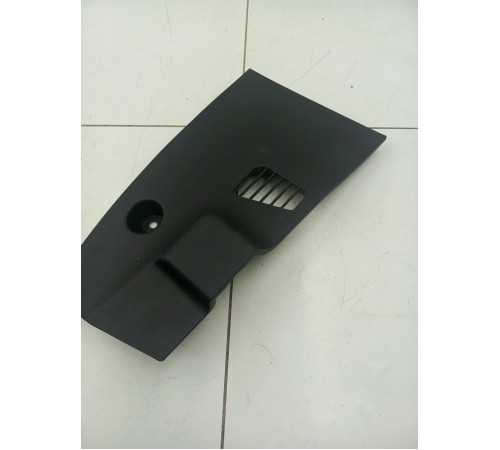 Накладка консоли правая