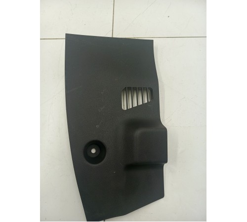 Накладка консоли правая