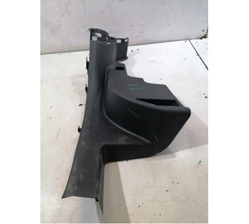 Накладка порога задняя правая