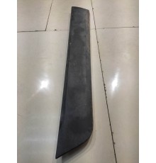 Накладка двери (задняя, правая)