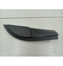 Накладка салона