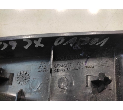 Накладка двери (задняя, правая)